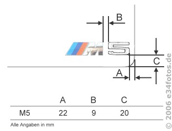 Typenschild-m5.jpg
